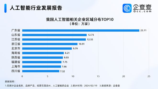 广东八二站资料,深入解析数据设计_U59.783