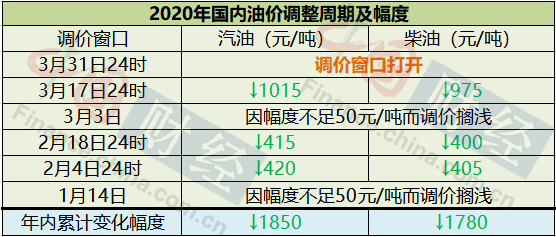 2024澳门特马今晚开什么,完善的执行机制分析_FHD72.387