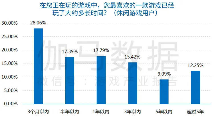 新澳2024今晚开奖结果,深入数据设计策略_Plus85.851