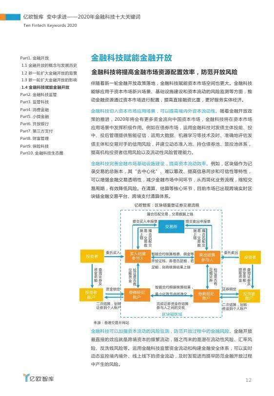 新奥精准资料免费提供,前沿评估解析_钻石版69.732