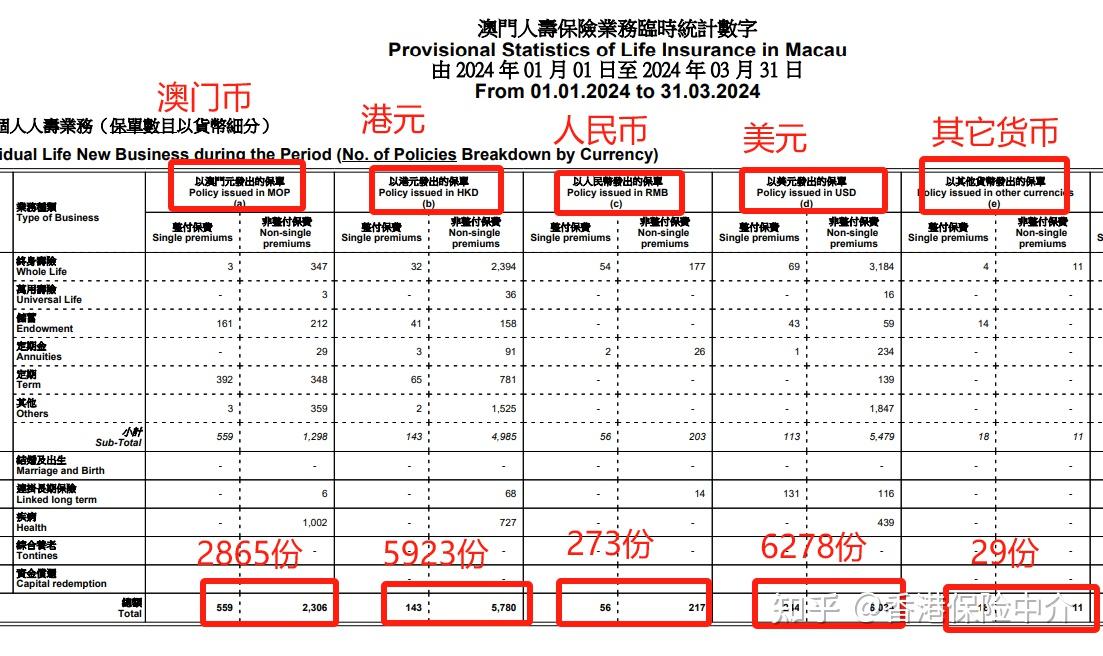 2024澳门最新开奖,经济性方案解析_uShop26.423