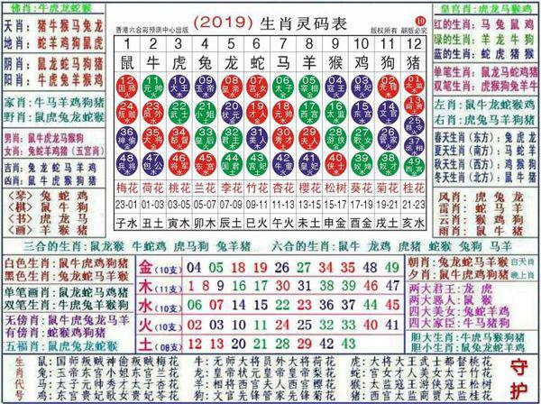 澳门正版资料大全资料生肖卡,最新正品解答落实_VR版50.669