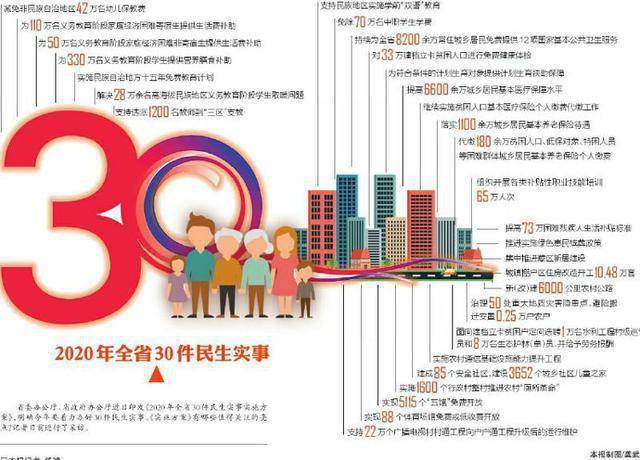 600图库大全免费资料图2024,战略性实施方案优化_精装版94.386