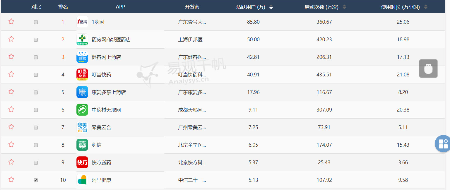 新澳天天开奖资料大全1052期,实地验证分析数据_XR83.630