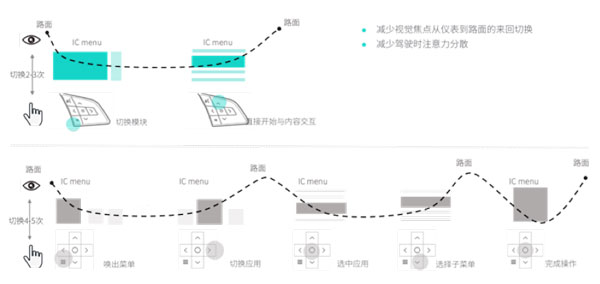 新奥内部精准大全,平衡性策略实施指导_HarmonyOS80.163