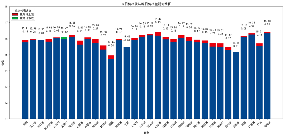 2024新澳门天天彩期期精准,系统分析解释定义_SE版75.572