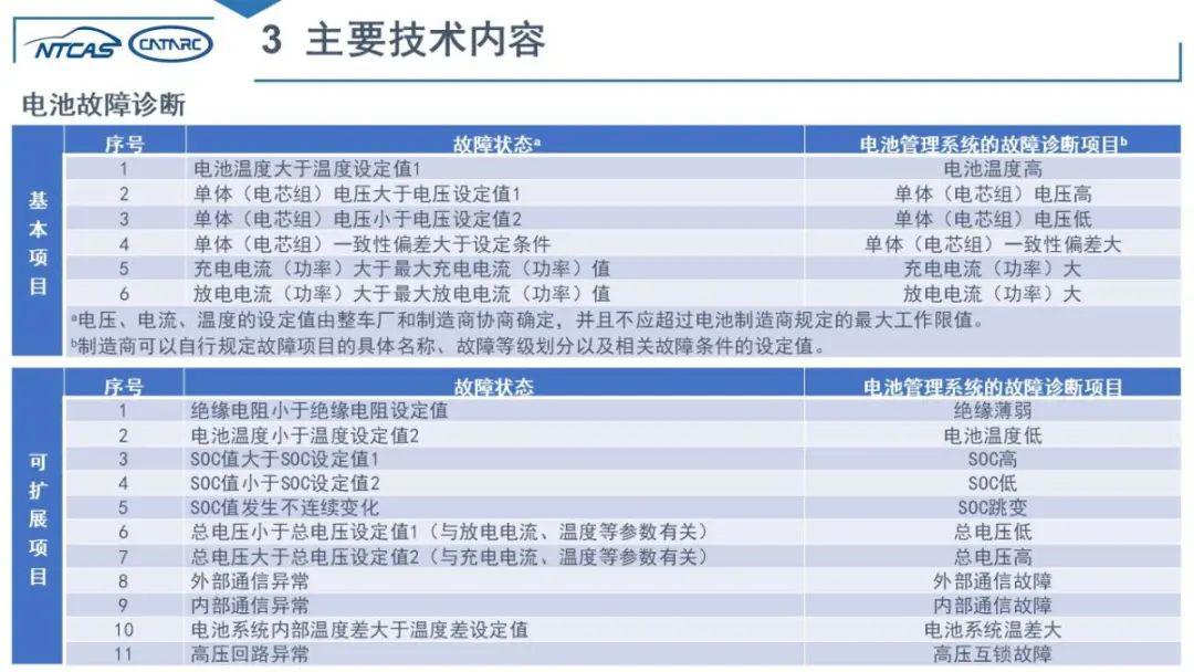 2024新澳最新开奖结果查询,国产化作答解释落实_娱乐版305.210