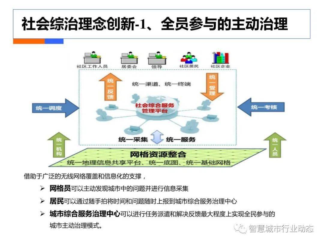 2024年新澳门天天开奖结果,数据引导设计策略_Phablet10.898