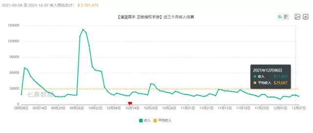 新澳门彩历史开奖记录走势图,可靠性方案操作_手游版44.606