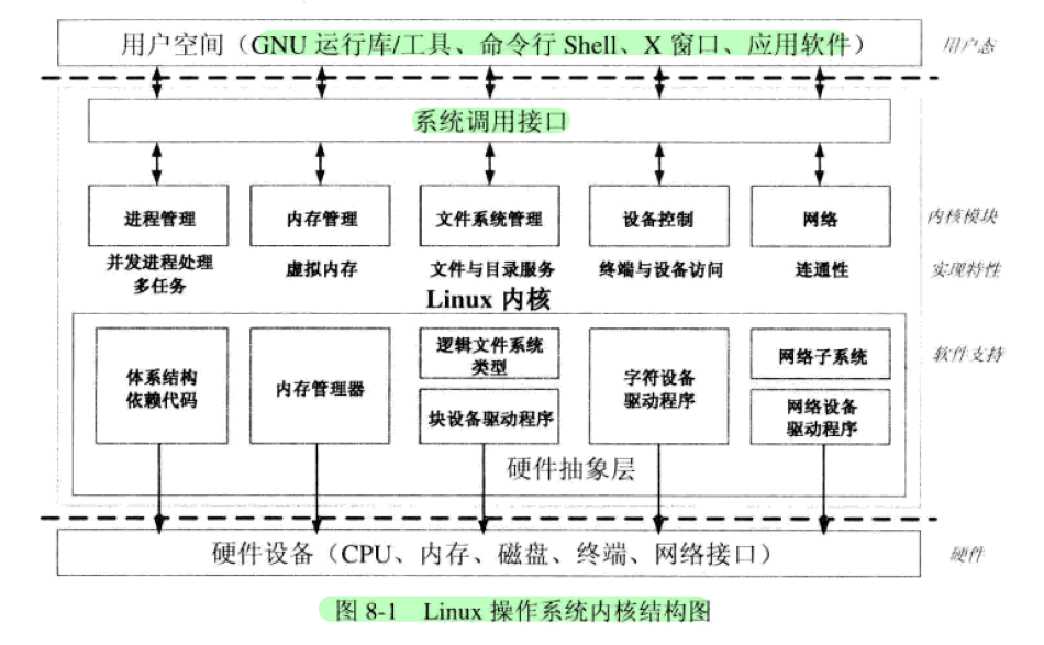 新奥精准免费资料提供,数据驱动执行方案_Linux41.817