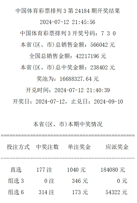 4949最快开奖资料4949,稳定性策略解析_领航版30.815