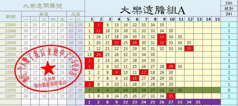 新奥门天天开奖资料大全,实证分析解析说明_3K95.613