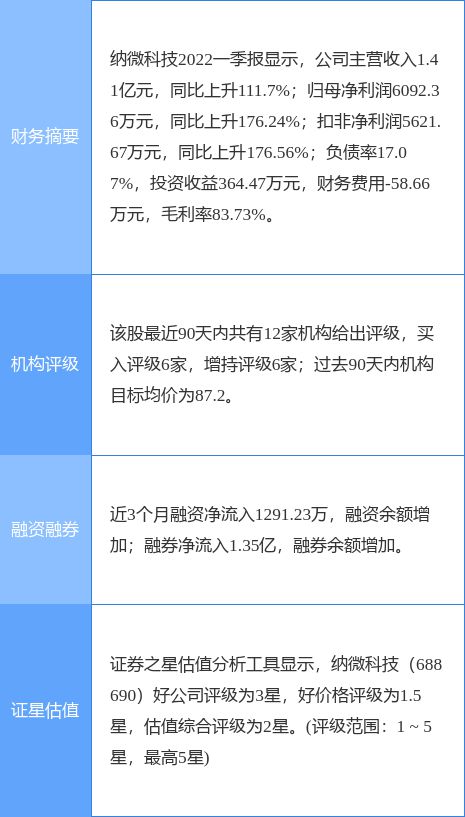 澳门一码一码100准确AO7版,深度数据应用策略_Premium41.144