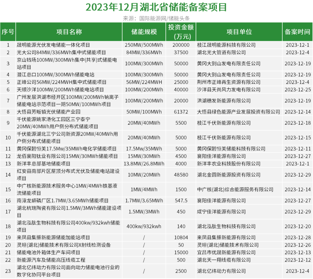 2024澳彩开奖记录查询表,经典解释落实_tool53.738