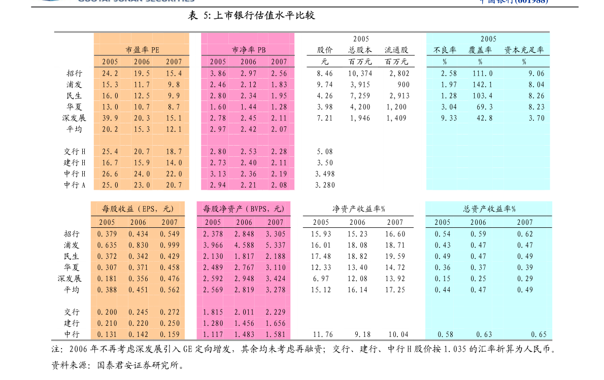 二四六天好彩(944cc)免费资料大全2022,快速执行方案解答_高级款51.387