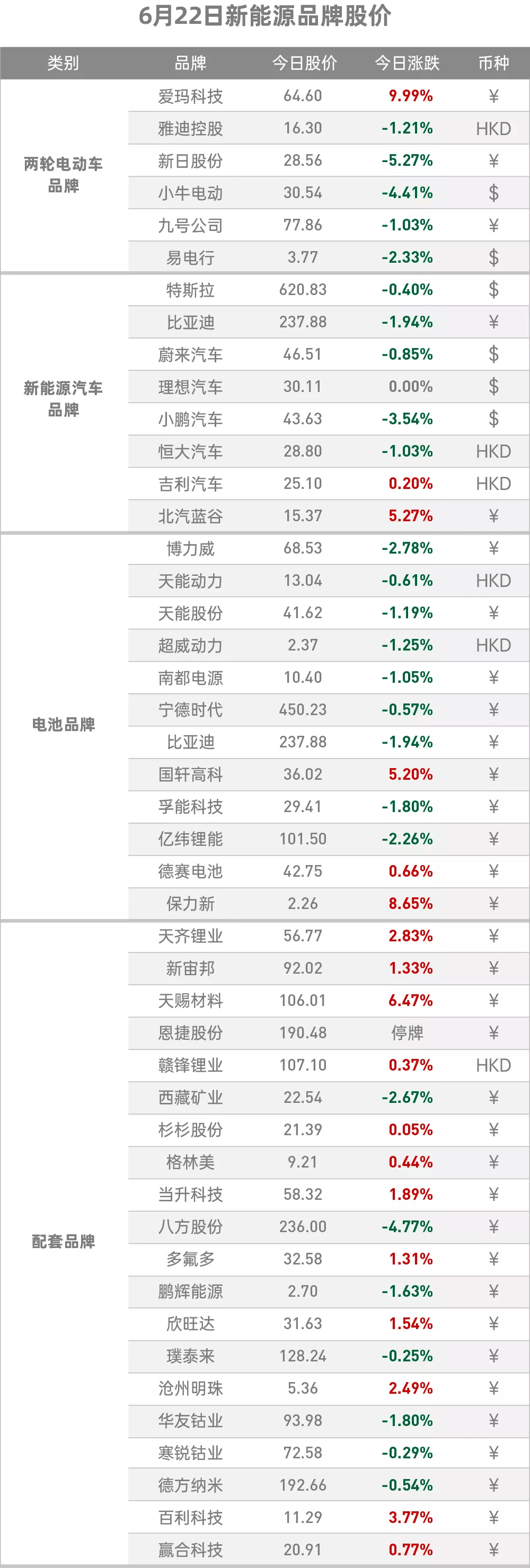 一码一肖100%的资料,实地考察数据设计_V45.622