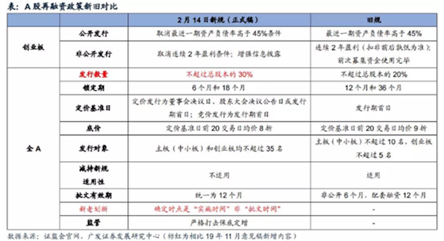 新澳门黄大仙8码大公开,机构预测解释落实方法_LE版48.350