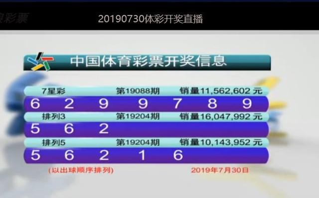 新澳六开彩开奖结果查询合肥中奖,科学基础解析说明_网页款33.136