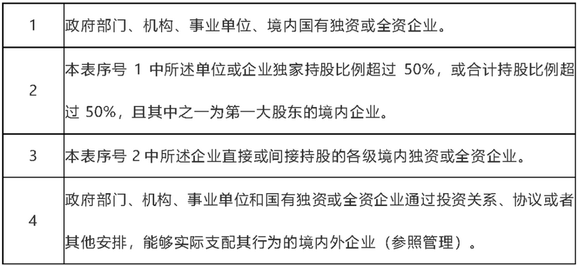 2024澳门精准正版,实证研究解释定义_LE版21.779