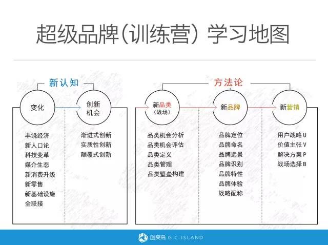 2O24澳门今期挂牌查询,高效解读说明_Galaxy80.366