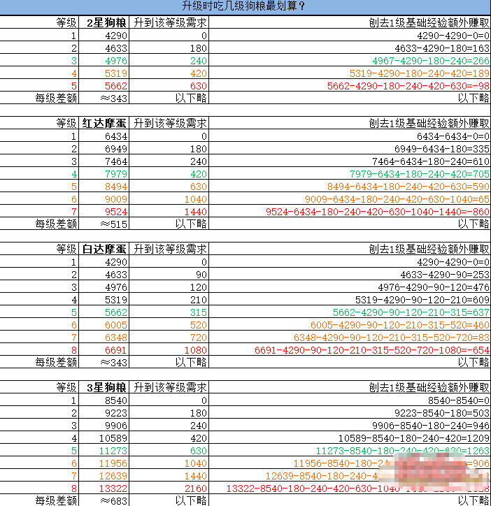 2024年天天彩免费资料大全,稳定评估计划_kit17.728