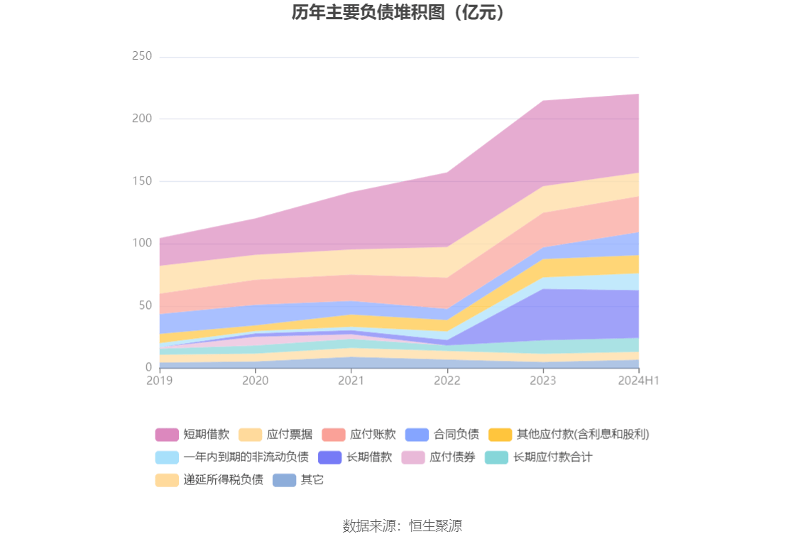 2024香港历史开奖结果,快速计划解答设计_R版66.524