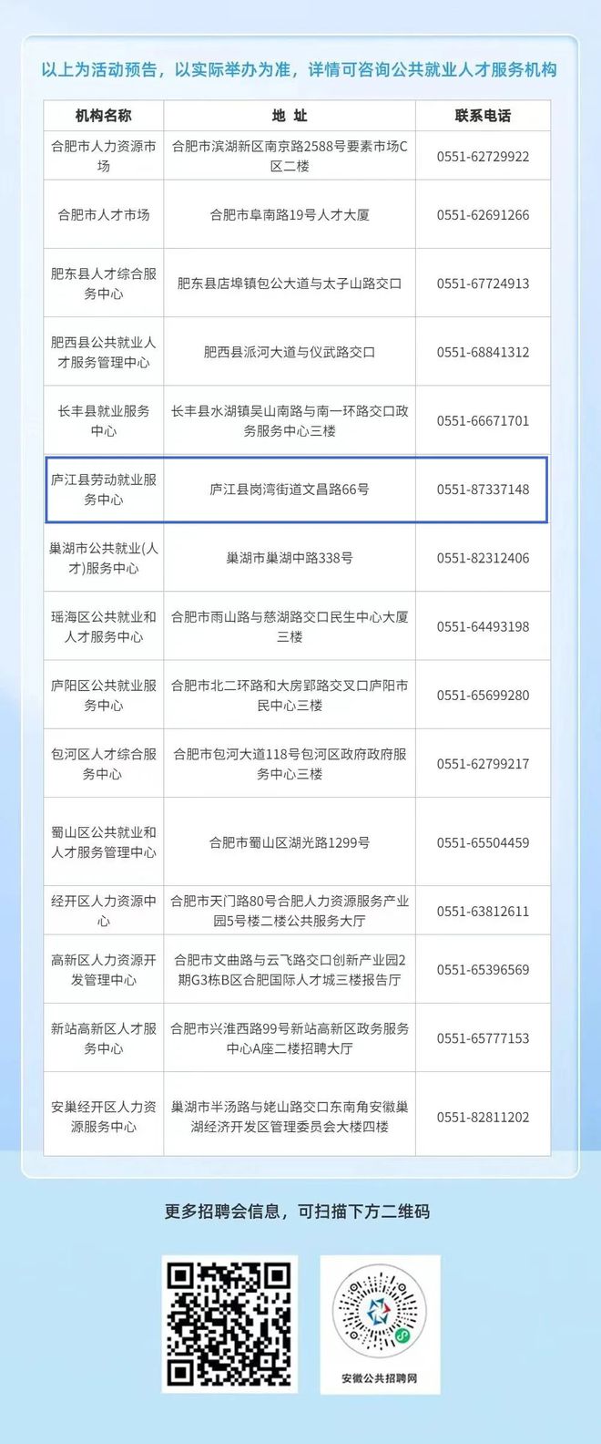 庐江县体育馆最新招聘启事概览