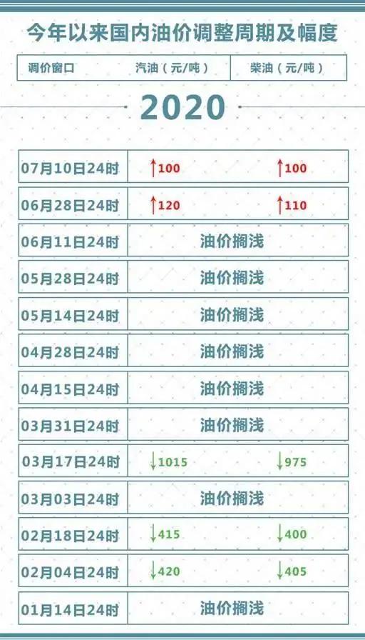 2024澳门今晚开什么生肖,全面实施数据分析_专属版26.297