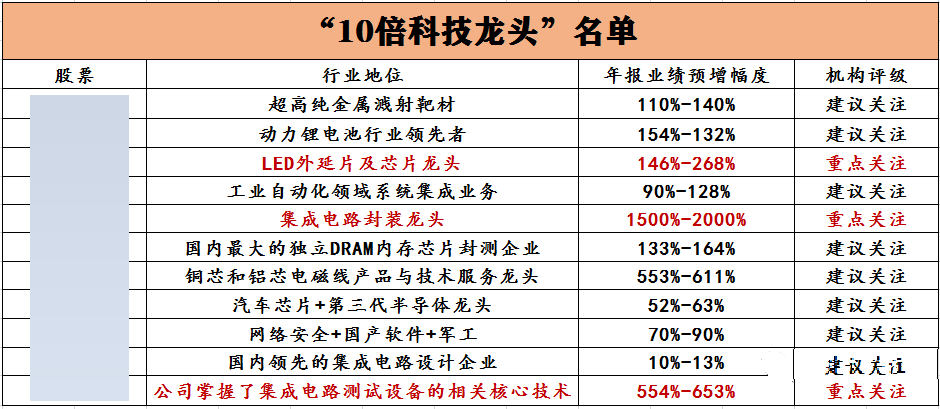 2024年12月3日 第63页