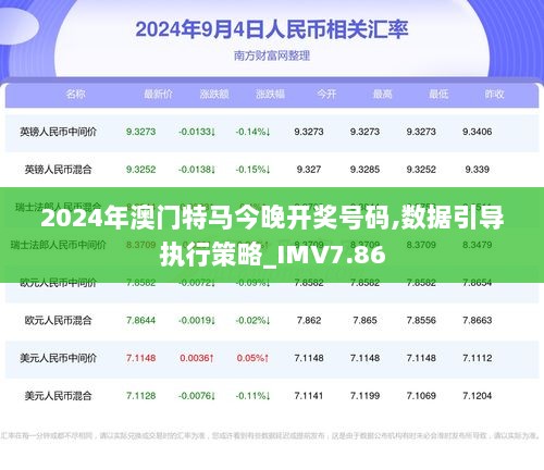 2024年澳门特马今晚,涵盖了广泛的解释落实方法_QHD64.249