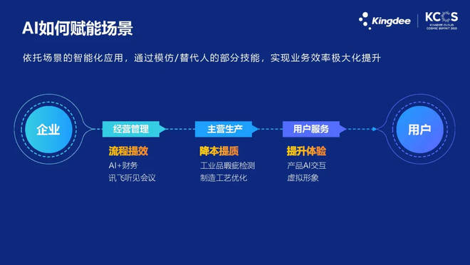 新澳2024今晚开奖结果,数据执行驱动决策_HarmonyOS19.376