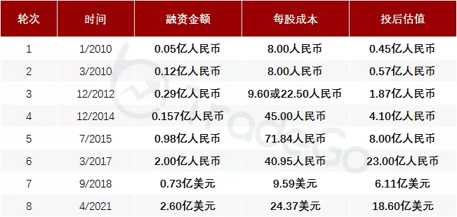 新澳利澳门开奖历史结果,快捷解决方案_探索版19.567