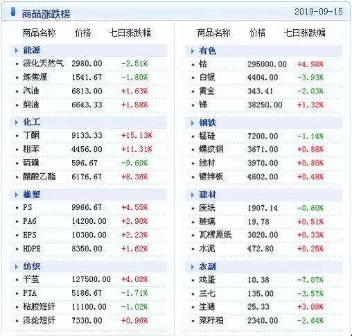 新澳天天开奖资料大全三中三,实地考察数据策略_3D93.22