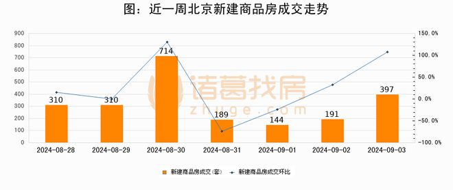 2024年12月3日 第57页