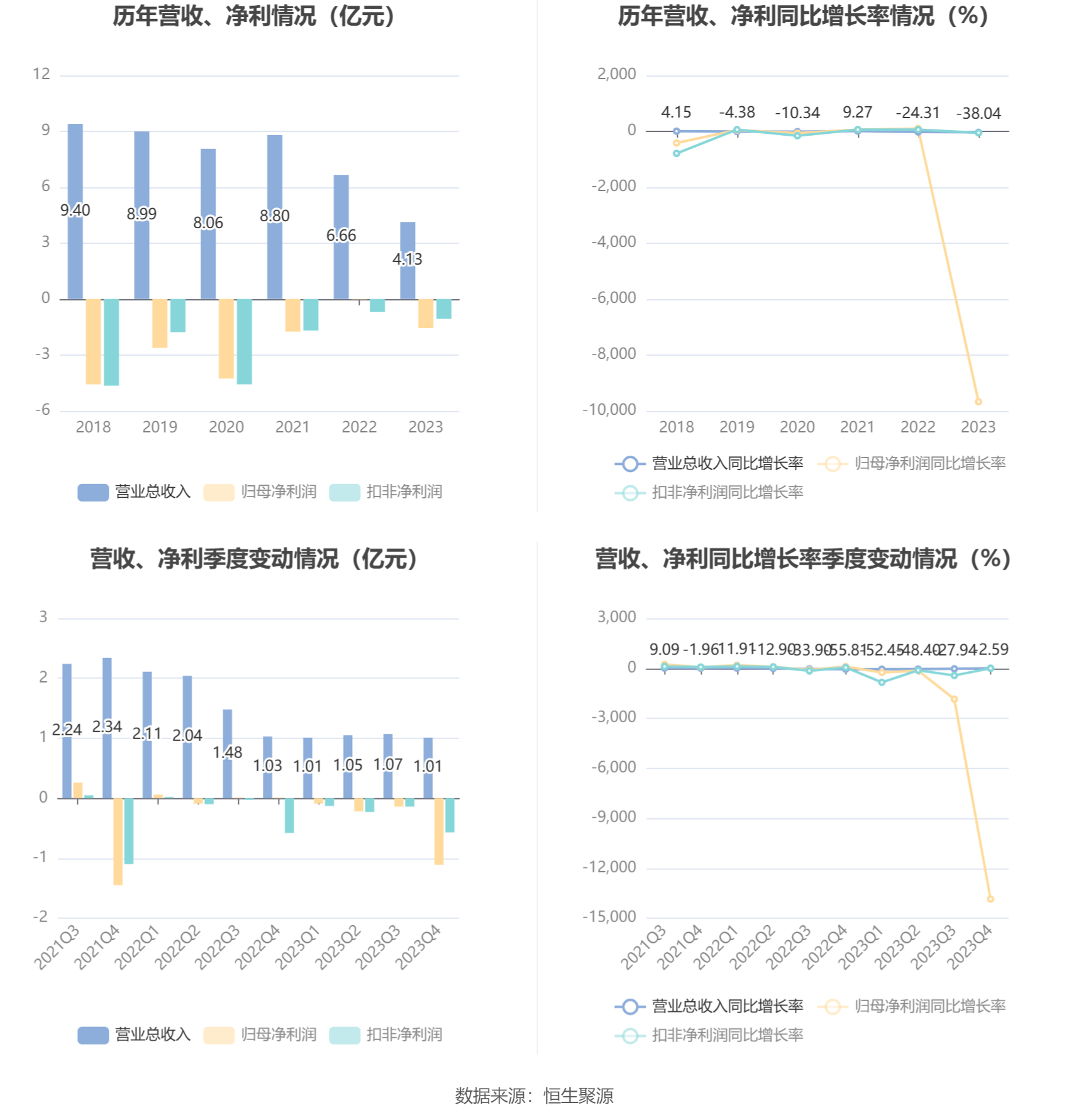 2024香港历史开奖记录,适用性策略设计_4K版27.15