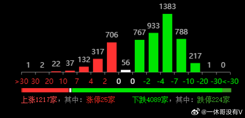 014975cm港澳开奖结果查询今天,数据解析计划导向_安卓版96.576