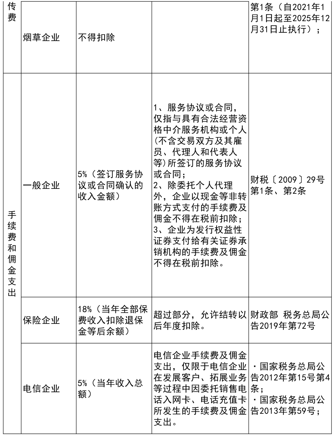 新澳门全年免费料,最新答案解析说明_HT28.69