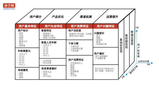 三肖必中三期资料,深入数据执行方案_微型版61.554