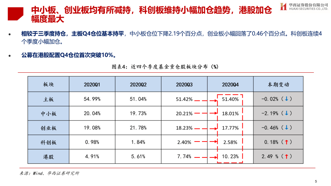 014975cm港澳开奖查询,数据整合实施方案_NE版47.64