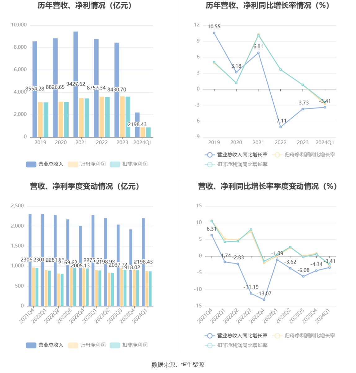 2024年12月 第1161页