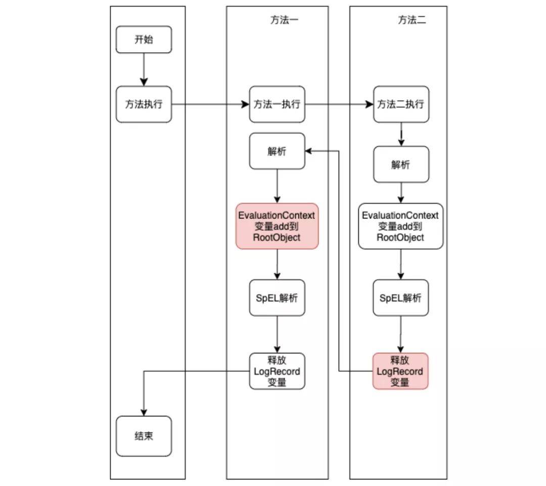 新奥历史开奖记录,实用性执行策略讲解_P版32.213