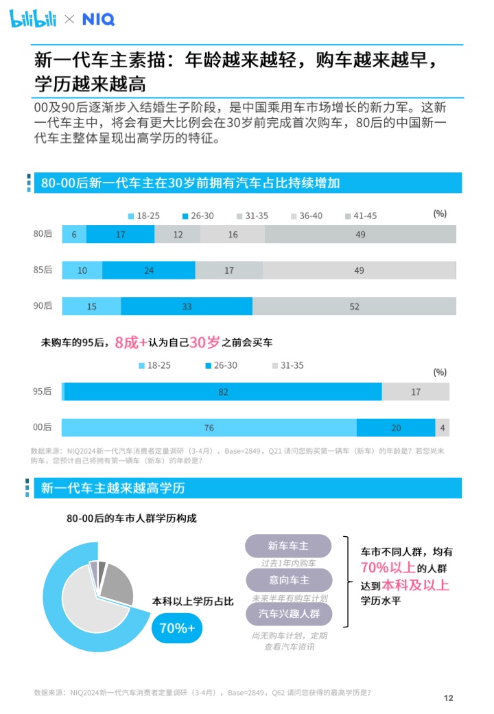 2024年新奥门天天开彩,数据分析驱动决策_薄荷版11.492