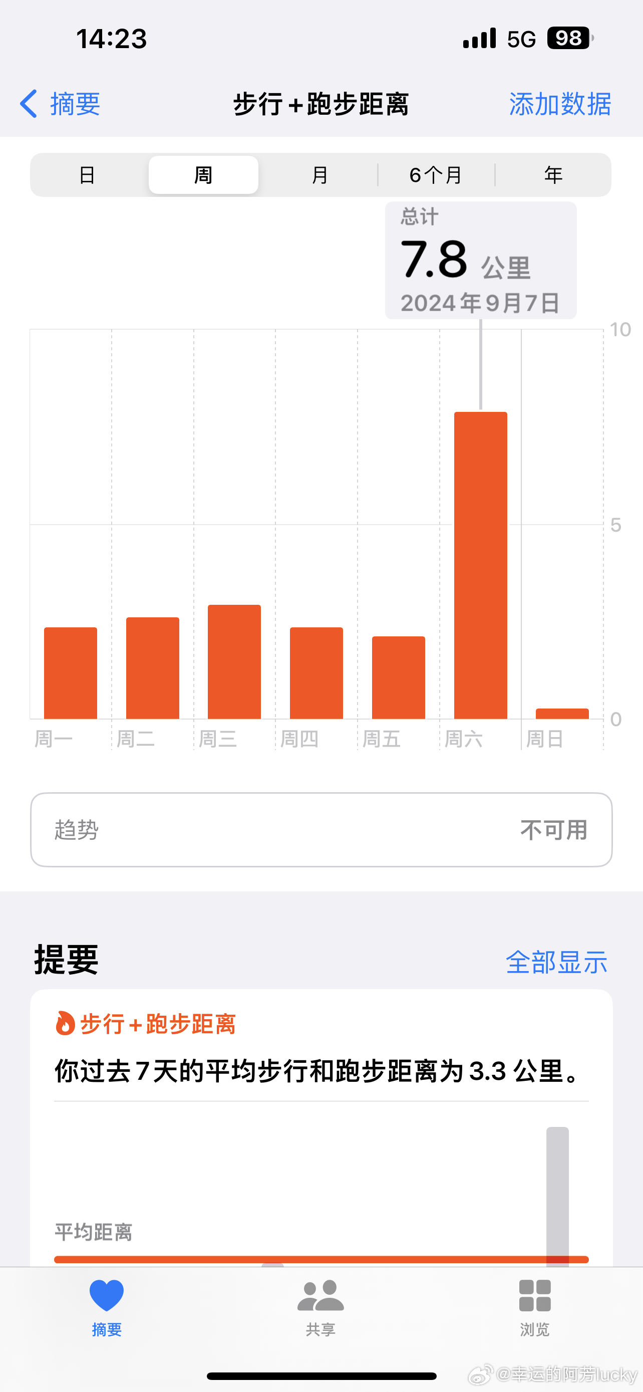 7777788888跑狗论坛版,持续计划实施_苹果款111.700