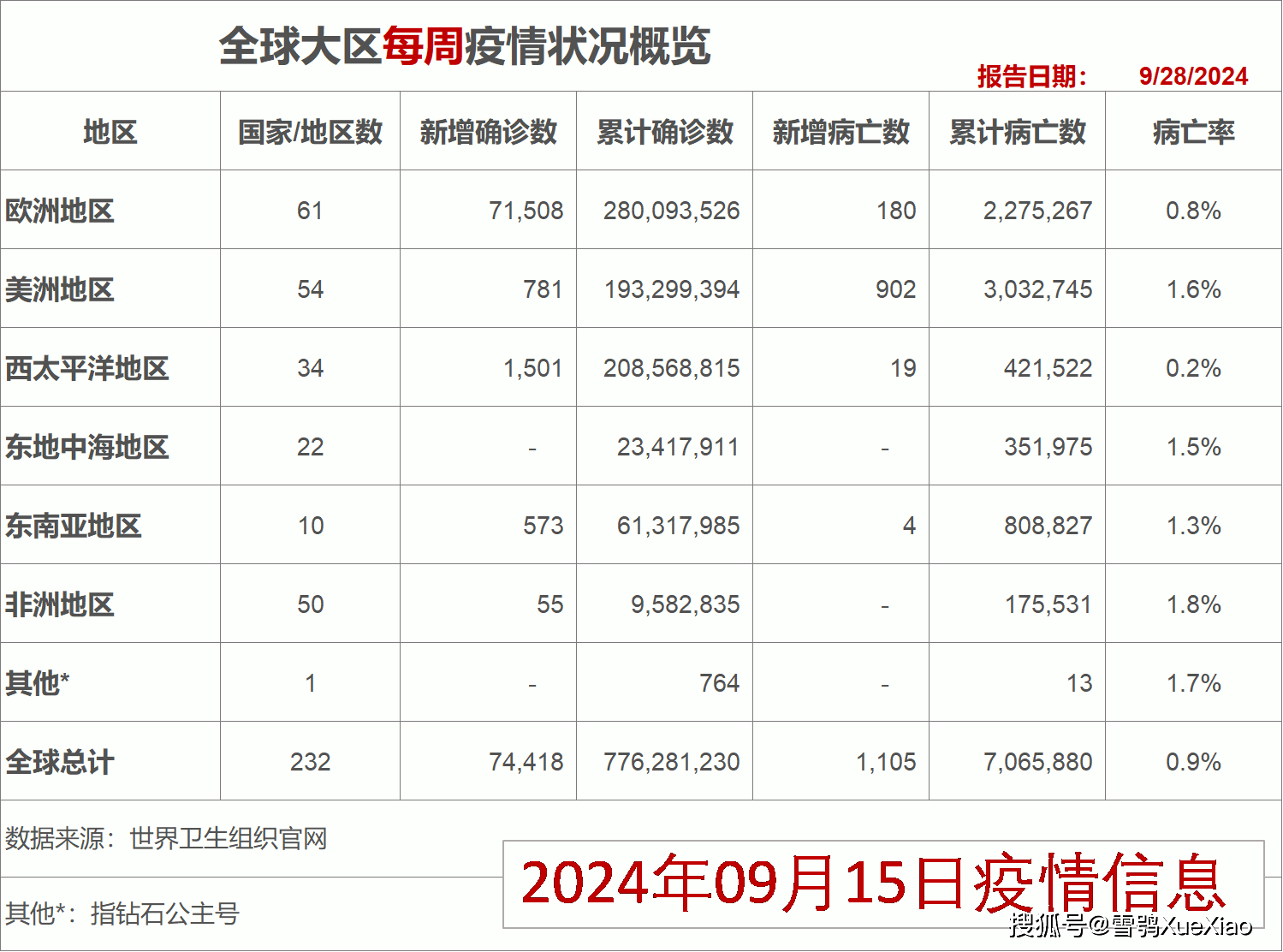 2024年12月 第1246页