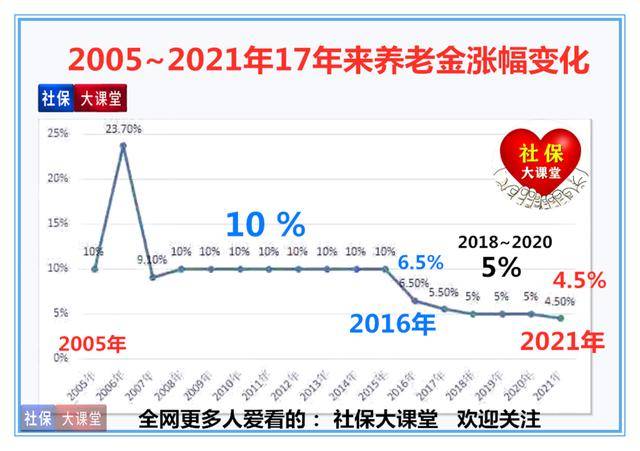 2023澳门六今晚开奖结果出来,精细设计方案_V30.40