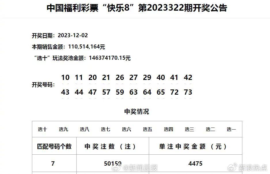 澳门六开彩天天开奖结果+开奖记录表查询功能介绍,未来解答解析说明_iShop52.339