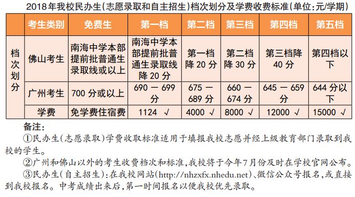 澳门六今晚开什么特马,预测分析说明_vShop19.677