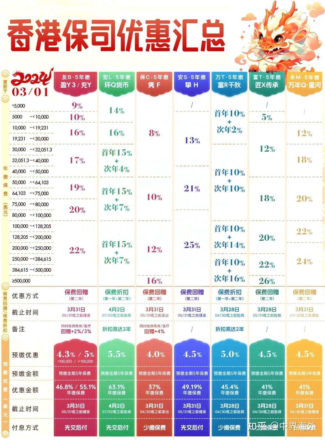 警惕新澳门精准四肖期期一一惕示背,灵活性计划实施_pack48.228