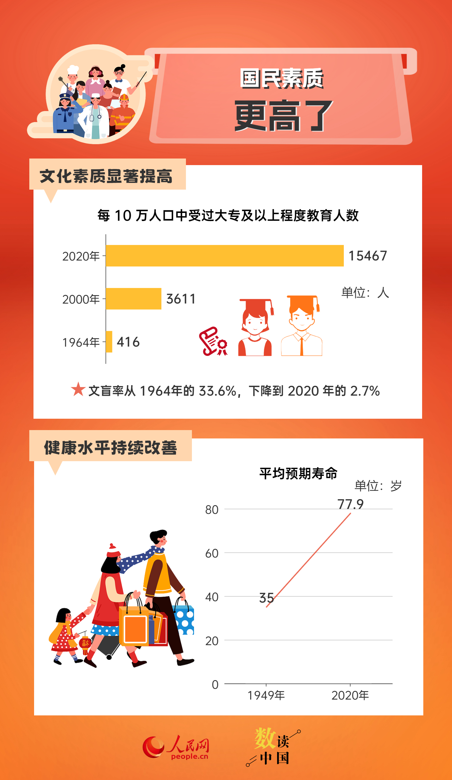 马报最新一期资料图2024版,迅速处理解答问题_X37.559