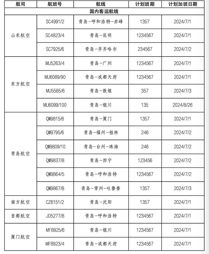 2024新奥历史开奖记录香港,传统解答解释落实_FT60.515